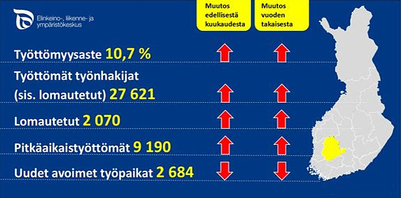 Pirkanmaan työllisyystilanne jatkuu alavireisenä